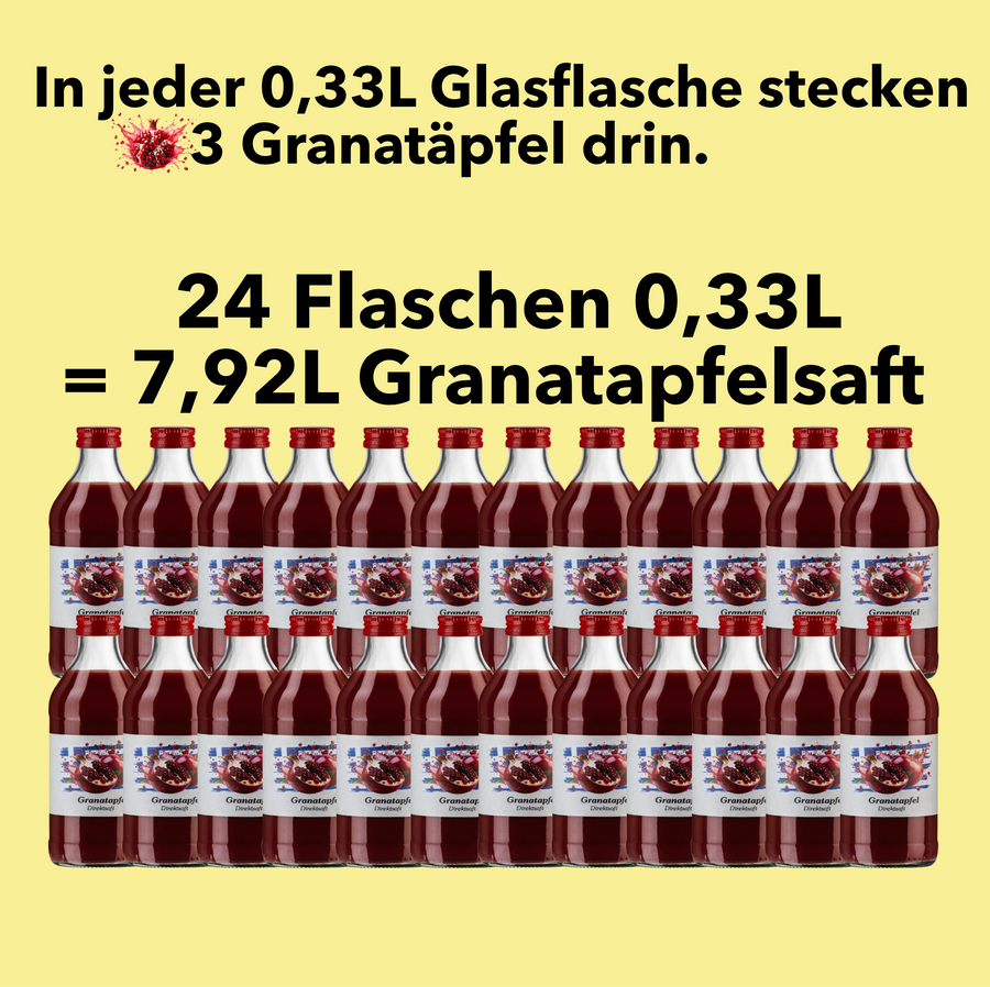 Premium Granatapfelsaft / Direktsaft / Muttersaft / Mehrwegflasche
