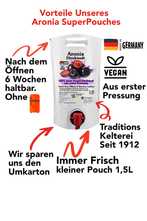 Aronisaft 2 x 1,5L SuperPouch Bag-in-Box / 3 Liter