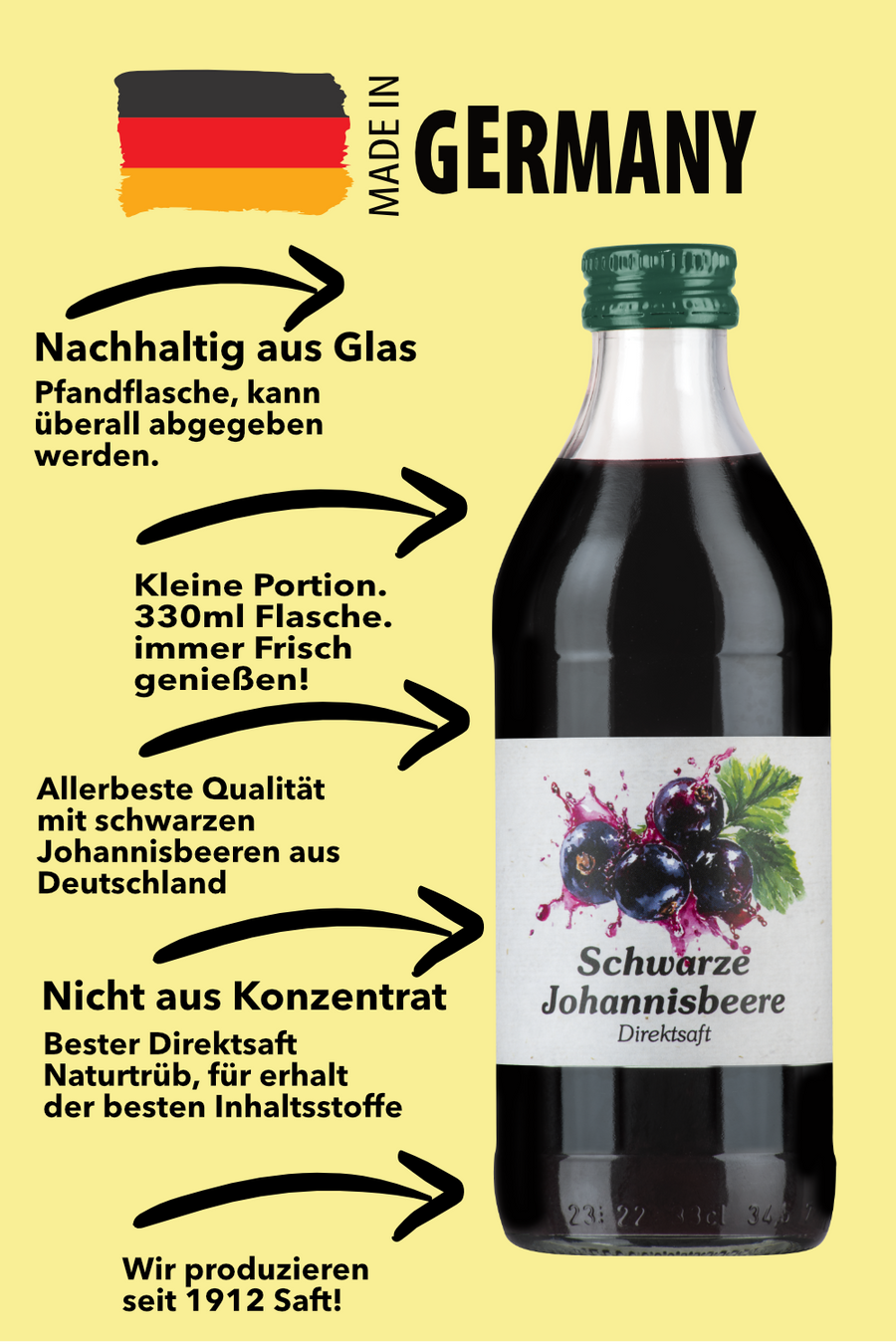 Deutscher schwarzer Johannisbeere Muttersaft / Direktsaft / Mehrwegglasflasche