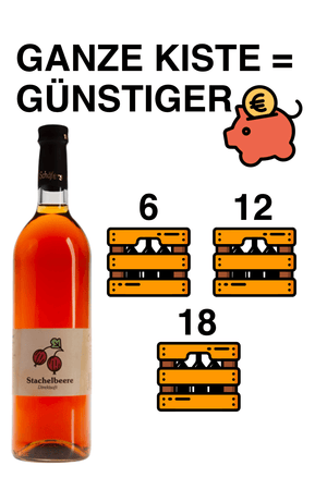 Stachelbeere - Stachelbeere Direktsaft - Rote Triumphbeere Kiste